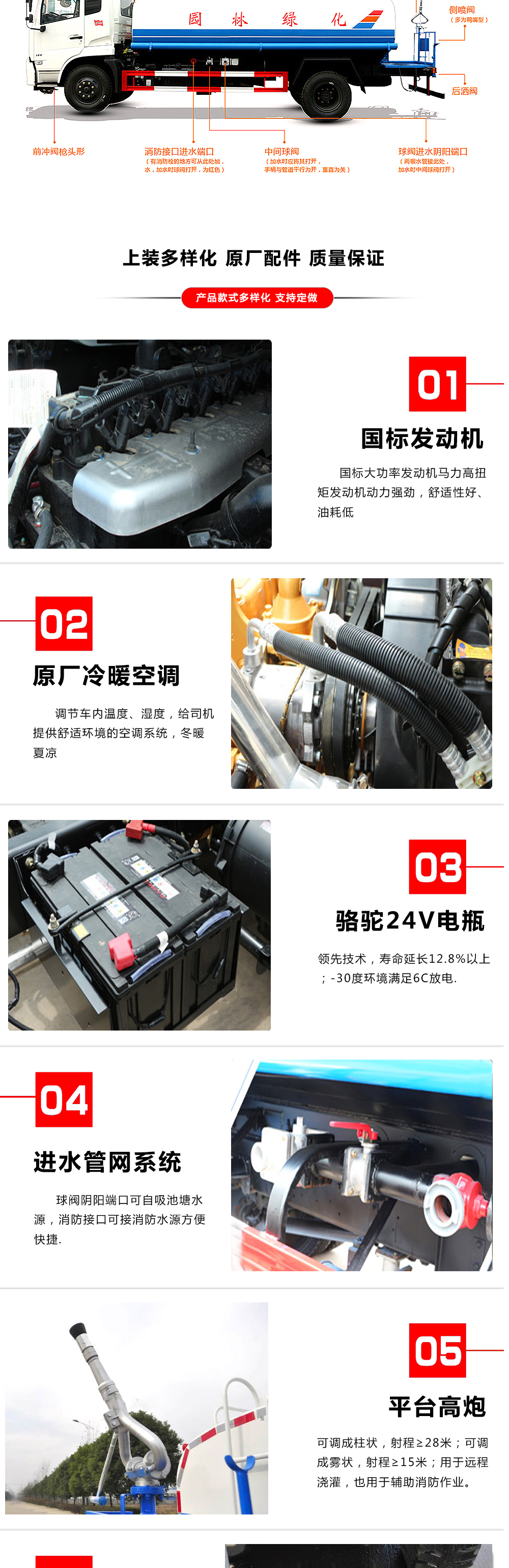 國六9立方東風(fēng)D7 灑水車(chē)