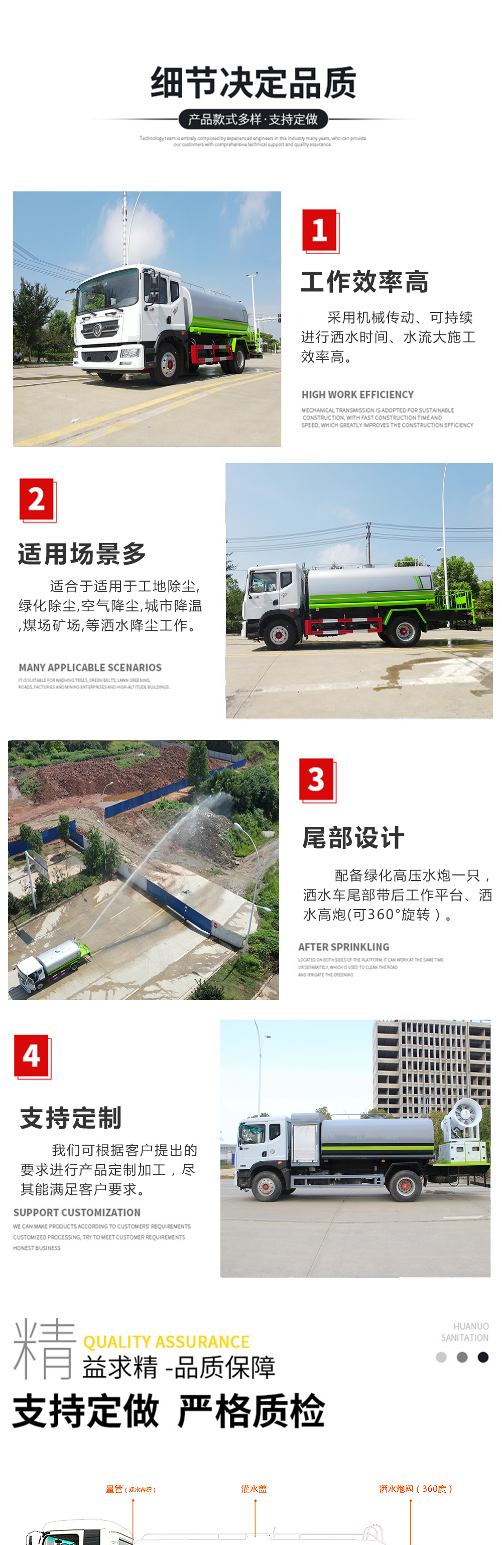 國六東風(fēng)D3L后八輪 20噸 灑水車(chē)