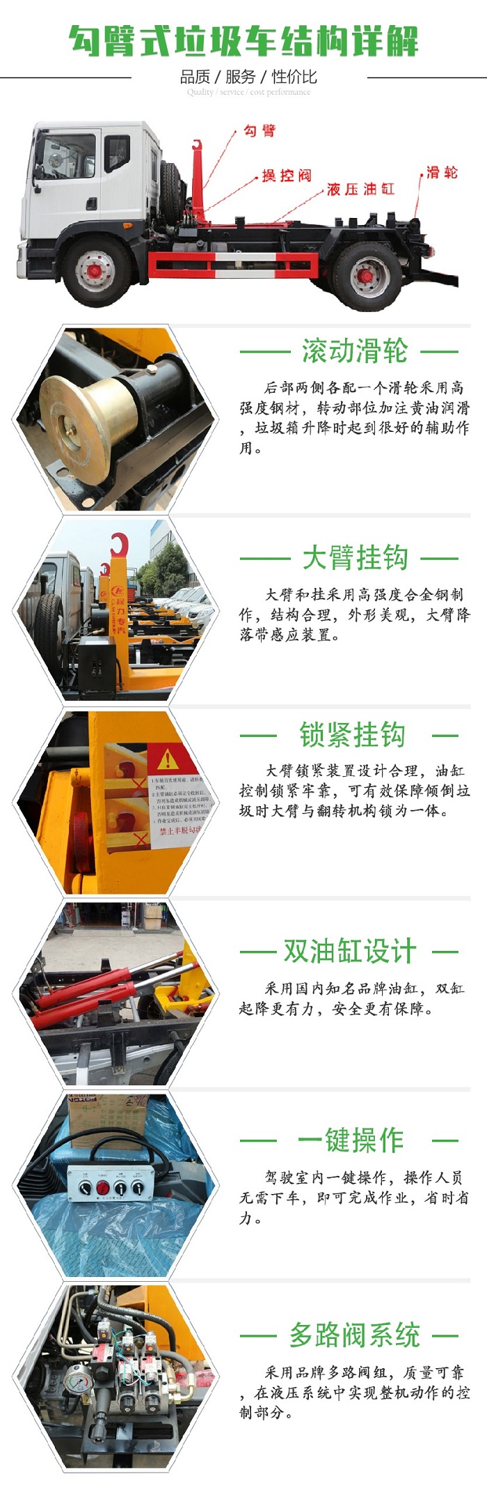 祥菱V勾臂垃圾車(chē)